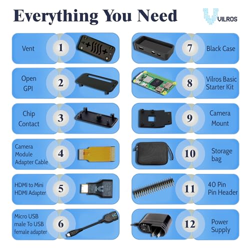 image for Vilros Raspberry Pi Zero 2 W Basic Starter Kit with Aluminum Alloy Mul