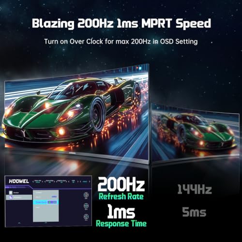 Image of 34 Inch Ultra Curved Gaming Monitor 200Hz UWQHD 3440x1440 Curved Monitor, HDMI 2.1x2 DP1.4x1 AI Crosshair 21:9 PIP /PBP, MPRT 1ms Fast VA Display (G34F1Q, One HDMI 2.1 Cable Included)