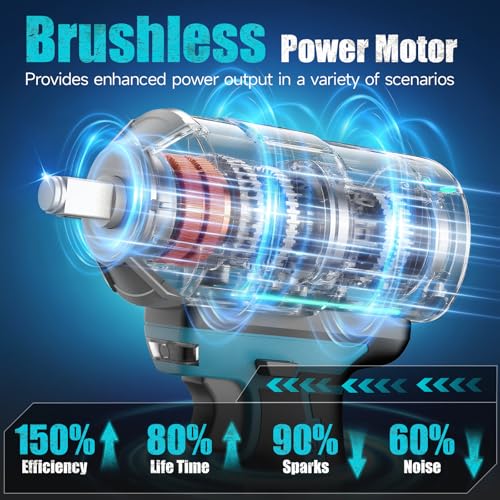 blayram 1200Nm Schlagschrauber Akku Kompatibel mit Ma-kkita 18V Lithium-Akku, 1/2 Zoll Bürstenloser Schlagschrauber mit 2x 4.0Ah Batterie, 5 Stecknüsse für Autoreifen, Automobilmontage und Gerüstbau