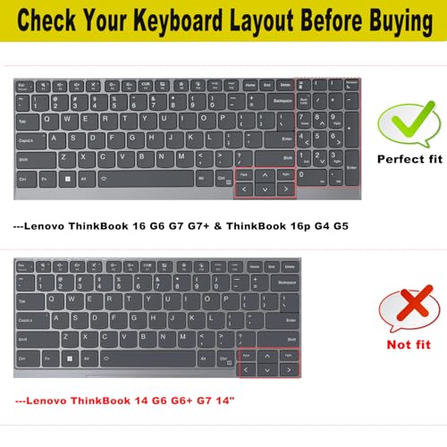 Protector de Teclado para Lenovo ThinkBook 16 miniatura 2