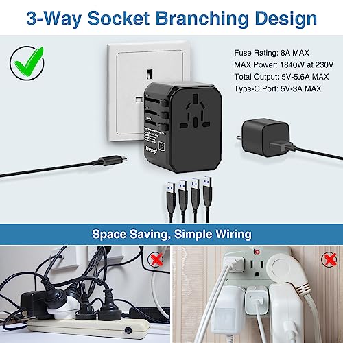 image for Evershop Universal Travel Adapter Plug Adapter European for 224+Countr