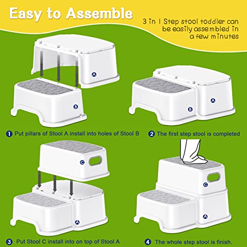image for AJVV Toddler Step Stool, 2 Step Stool for Kids with Anti-Slip Surface 