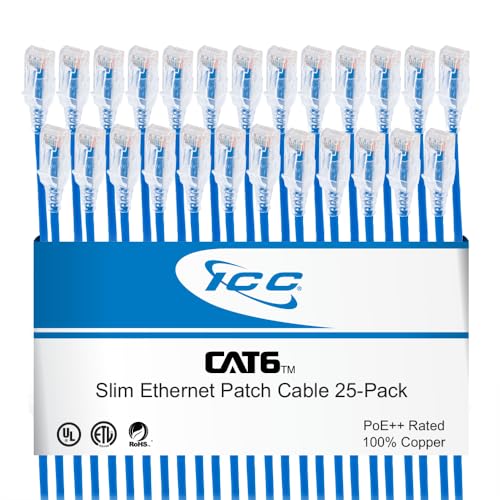 Cordon RJ45 fin CAT6 contre la surchauffe des switchs avec cuivre nu 0.9m