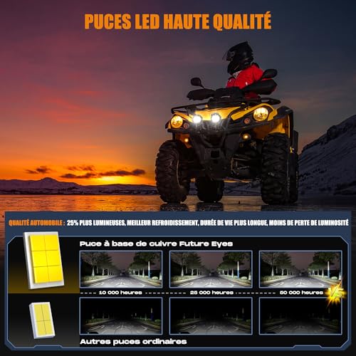 Phares de moto LED 60W étanches pour sécuriser le brouillard - 5