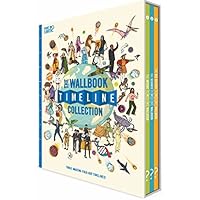 The Wallbook Timeline Collection