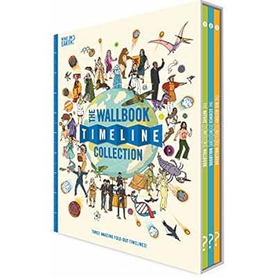 The Wallbook Timeline Collection