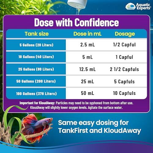 Image of Aquatic Experts Aquarium Water Care Bundle - TankFirst Water Conditioner + KloudAway Water Clarifier, Freshwater Fish Tank Treatment Set, 500 mL Each
