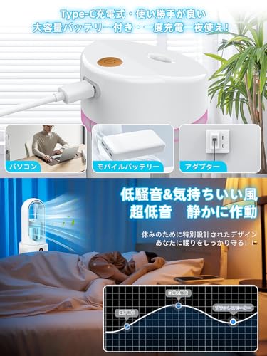 WEIPAI 羽なしミスト冷風機 A1 の商品画像 3