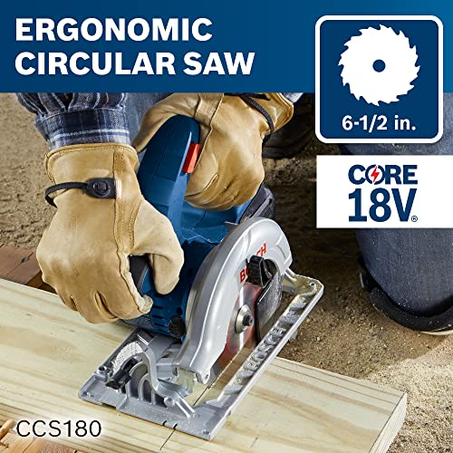 Bosch GXL18V Combo Kit - Image 9