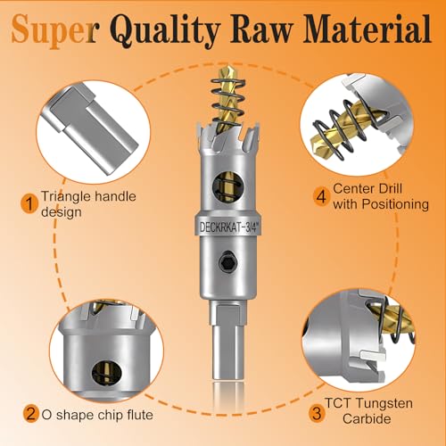 2-Pack 3/4\" TCT Hole Saws for Hard Metal, Heavy Duty 19mm Tungsten Carbide Tipped Hole Cutters Set with Spring-Loaded Pilot Drill Bits for Stainless Steel, Metal, Iron, and Plastic