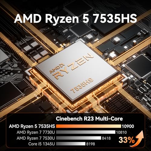 Image of GEEKOM A7 Mini PC,AMD Ryzen 5 7535HS, 16GB DDR5&1TB SSD (Expandable)