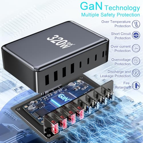 Image of 320W USB C Charger Block, Multi-port Fast USB Charging Station Dual PD 100W GaN Ⅲ Charging Station For Multiple Devices, Laptop Charger Adapter Compatible with MacBook, DELL, iPad, iPhone, Samsung etc