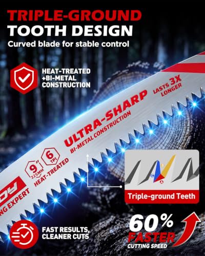 SEDY Japanese Teeth Arc Edge Saw Blades