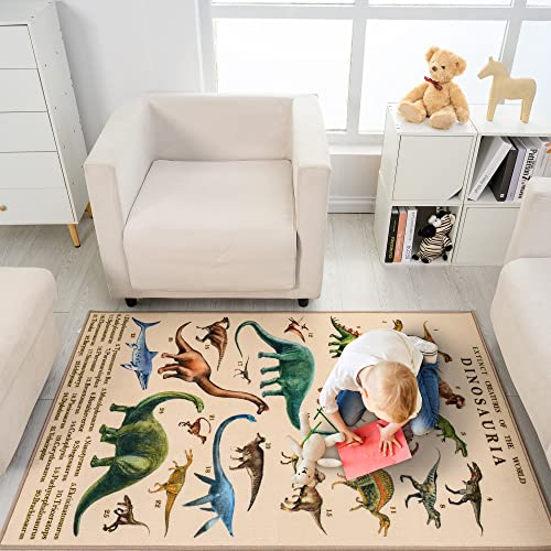 Booooom Jackson Dinosaur Rug Kids Rug 59X39 Area Rug Educational Rug For Playroom Nursery Classroom And Bedroom #TOP5