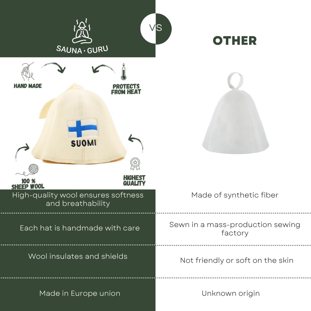 Naturalna czapka do sauny "Finlandia" biała – 100% wełna organiczna filcowa czapka do sauny dla mężczyzn i kobiet do rosyjskiej banii - chroni głowę przed ciepłem - w zestawie e-book