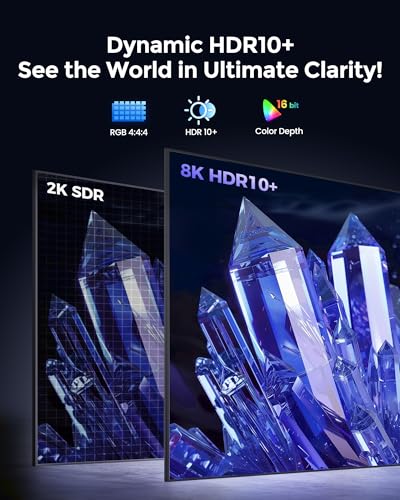 Silkland 10K 8K HDMI 2.1 Kabel 2m, Zertifiziertes HDMI®Kabel 4K@144Hz/120Hz 8K@60Hz, eARC, HDR10, 48Gbps, HDCP2.3 für Dolby Atmos/HDTV/Soundbar/PS5/Blu-ray/Switch/Beamer/Laptop/Display/TV Box/PC