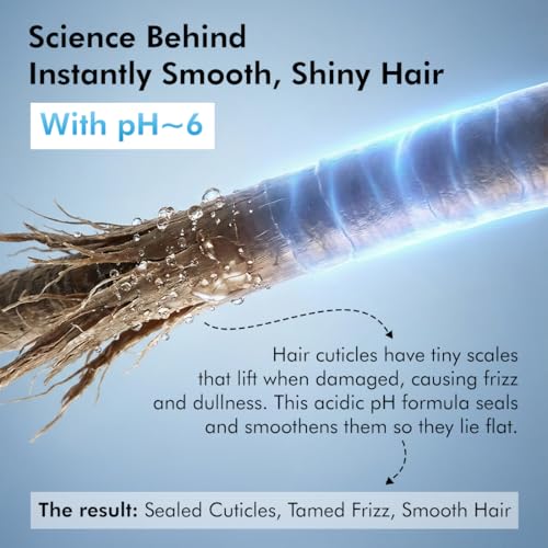 Image of mCaffeine High Shine Glossy Hair Shampoo For Dull, Dry & Frizzy Hair | 3% Shine Complex - With Glycolic Acid & Hyaluronic Acid | 48 Hr Frizz Control | Fresh Floral Fragrance | 250ml
