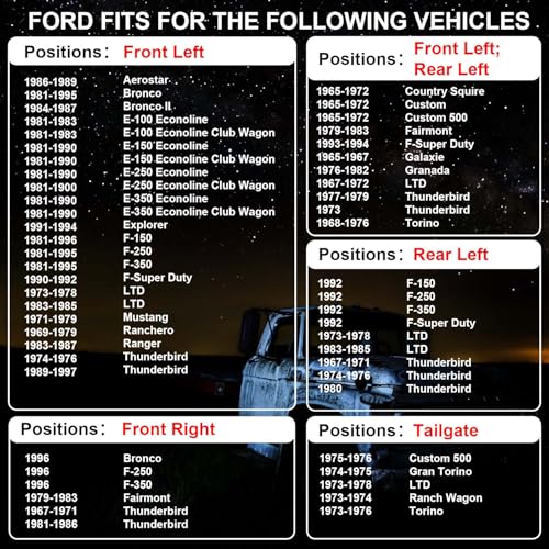 image for PANNUOSCS Power Window Lift Motor Compatible with 1965-1997 Ford F150 