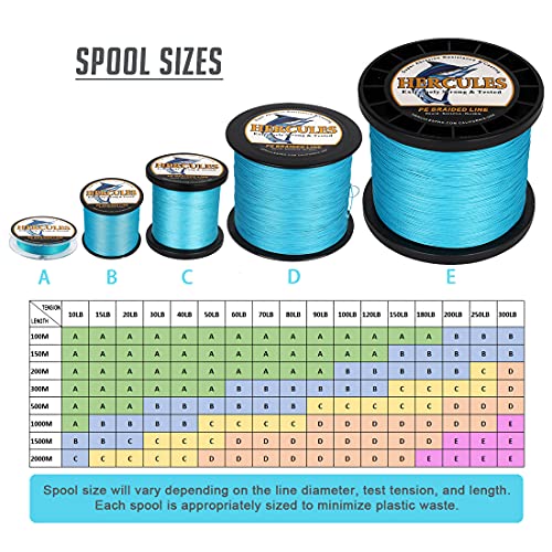 HERCULES Super Cast 300M 328 Yards Braided Fishing Line 30 LB Test for Saltwater Freshwater PE Braid Fish Lines Superline 8 Strands - Blue, 30LB (13.6KG), 0.28MM by HERCULES - Image 2