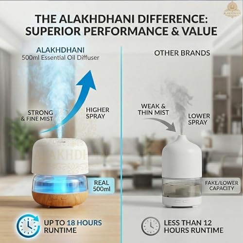 Image of 500 ml Essential Oil Diffuser | Ultrasonic 5-in-1 Aromatherapy Humidifier | Timer & Auto-Off Safety | Quiet Air Humidifier | LED Night Light
