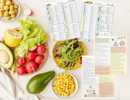 Keto Cheat Sheet & Keto Diet Food List – 2-Pack Bundle | Beginner’s Guide & Quick Reference for Low-Carb Healthy Eating | Includes Keto Diet Introduction, How It Works, & Easy-to-Read Food List with Greens, Dairy, Meat, Seafood, Fats, Nuts, & More for Meal Planning & Weight Loss - Image 8