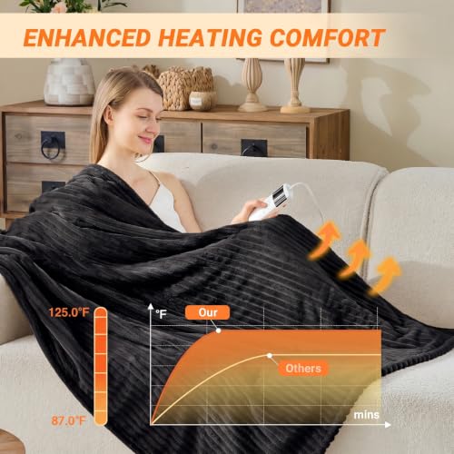 Image of Heated Blanket Electric Throw, Soft Flannel Heating Blanket with 8 Hours Auto Off 10 Fast Heating Levels Machine Washable Sherpa Heated Blanket with Overheating Protection