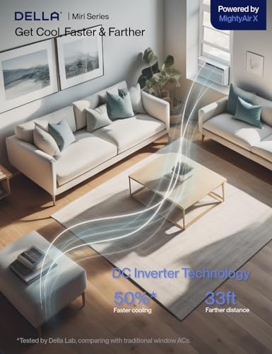 DELLA-12000-BTU-Smart-Inverter-Window-Air-Conditioner-Ultra-Quiet-AC-Unit-Cools-up-to-520-SqFt-Energy-Star-Certified-Works-with-Alexa-GEO-Location-RemoteWi-Fi-Enabled-Control-Easy-Install-Kit DELLA 12000 BTU Smart Inverter Window Air Conditioner Ultra Quiet AC Unit Cools up to 520 SqFt Energy Star Certified Works with Alexa GEO Location RemoteWi Fi Enabled Control Easy Install Kit