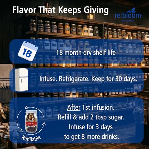 RE:BLOOM Espresso Martini Cocktail Infusion Kit, DIY Vodka Infuser Gift Set, Coffee Beans, Cacao Nibs & Bitters Sugar, Makes 6-8 Cocktails or Mocktails, Small Batch Crafted