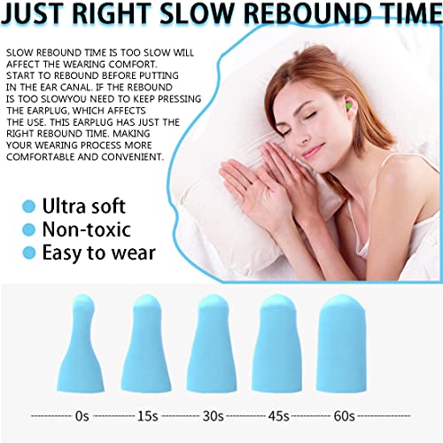 6 Pairs Ear Plugs For Sleeping Noise Cancelling,Foam Macks Earplugs For Shooting Range Tapones Para Oidos Para Dormir Hearing Protection Soft Foam Best Earplugs To Block Snoring #TOP1