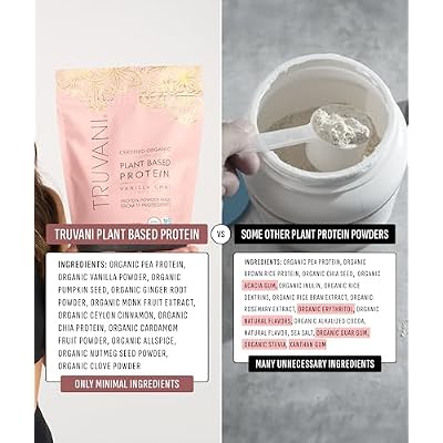 Truvani Vegan Pea Protein Powder | Vanilla Chai | 20g Organic Plant Based Protein | 20 Servings | Keto | Gluten & Dairy Free | Low Carb | No Added Sugar
