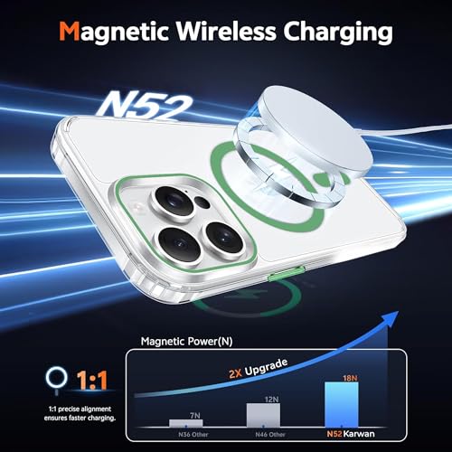 Image of KARWAN Crystal Clear Transparent Back Cover Case with Camera Protection,Compatible with iPhone 14 Pro Max, Anti Yellow Clear Shockproof Scratch Resistant Case with Magnetic MagEaze Wireless Charging
