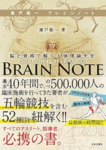 廣戸聡一 ブレインノート