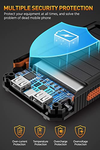 Mregb Power Bank,Solar Charger,36800Mah 5V3.1A Qc 3.0 Dual 2 Usb Port Built-In Powerful Flashlight Ipx7 Waterproof Dustproof Shockproof thumb #3