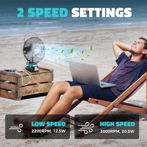 LIVOWALNY 8 Inch Battery Fan Compatible with Ma-kita 18V Battery (Tool Only) Cordless Works Battery Powered Fan 18V 21W 3000RPM Portable with USB/Type-C Connector & Low Voltage Protection by LIVOWALNY - Used condition - Image 2