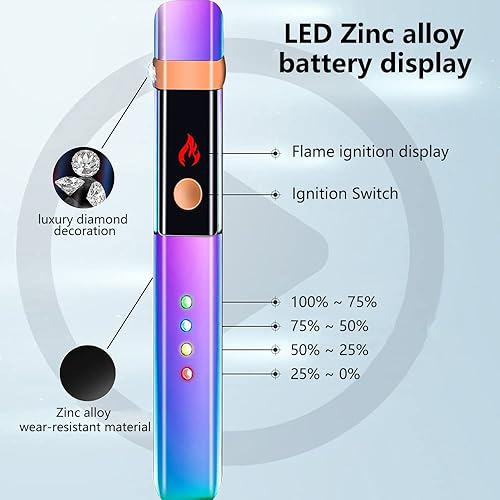 Miniatura 4 de Encendedores de plasma Flame RSBYE Encendedor recargable por USB, eléctrico sin butano, resistente al viento, ideal para velas, campamento al aire