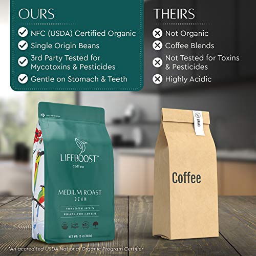 Lifeboost Coffee Organic Coffee Beans Medium Roast - Low Acid Single Origin Non-Gmo Organic Whole Bean Coffee thumb #3
