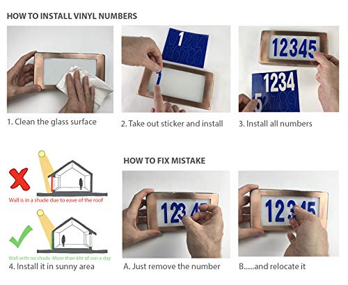 Solar Power Numbers House Address