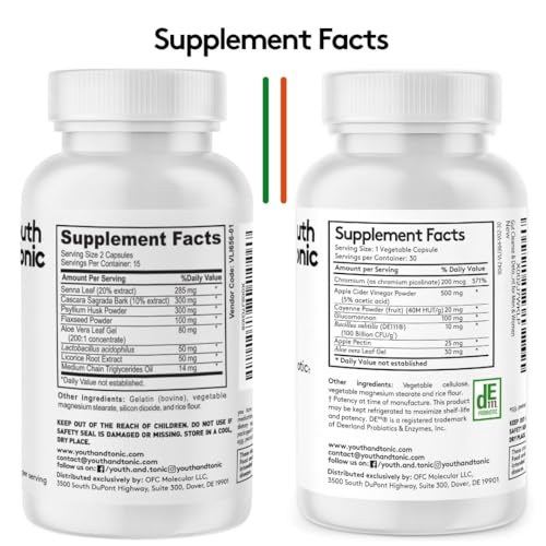 Youth & Tonic Colon Cleanser & Detox for Loss of Waste, Breaking The Plateau, Bloating. 60 Pills for Cleanse with Senna Leaf, Apple Cider Vinegar, Glucomannan and More - Image 7