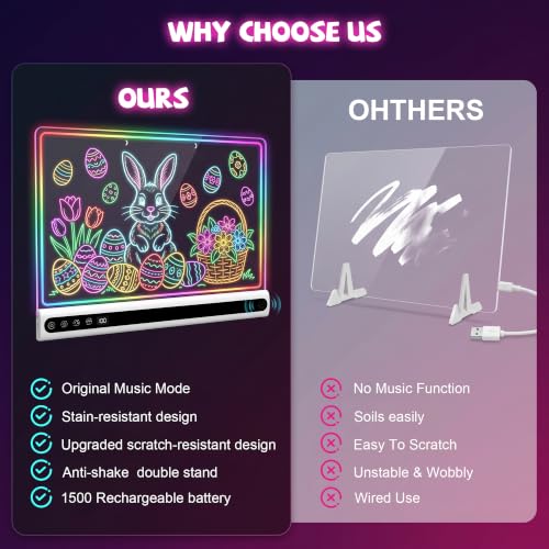 Rechargeable Led Drawing Board for Kids - image 9