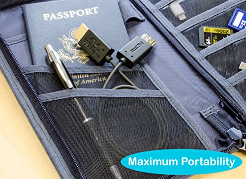 Nanosecond Hdmi Micro Adapter - 24K Gold Plated Micro Hdmi Male To Hdmi Female Adapter #TOP6