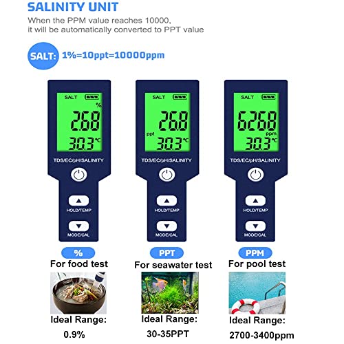Pool Salt Tester & PH Meter, Hofun Digital Salinity Meter and PH Tester for Aquarium and Pool Saltwater Water, 5 in 1 Salinity PH Temp EC and TDS Meter, Aquarium Swimming Pool Hot Tub, High Accuracy