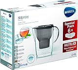 brita wasserfilter kartuschen Wenn die praktische BRITA Memo Anzeige nach 4 Wochen aufblinkt, kann einfach zur nächsten Nachfüllkartusche gegriffen werden, da im Starterpaket bereits 3 Kartuschen enthalten sind