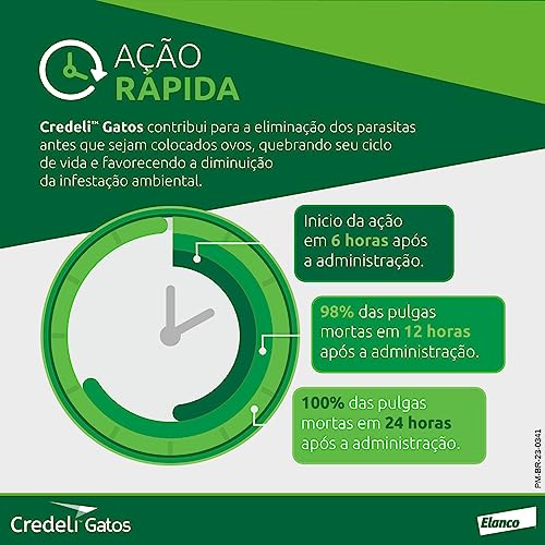 Credeli Gatos 2,1-8kg