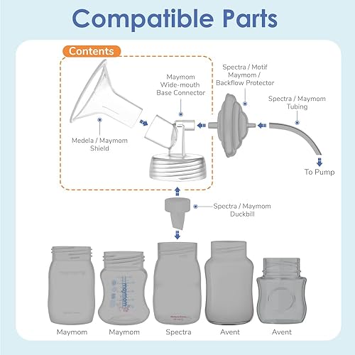 Miniatura 2 de 1 bomba Maymom de dos piezas de cuello ancho de 0.394 pulgadas para bombas Spectra S1/S2; bridas de boca ancha; no brida Spectra original Una brida