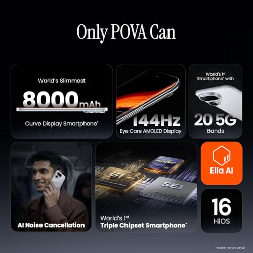 Image of Tecno Pova Curve 2 5G (Melting Silver, 8GB RAM, 256GB Storage)