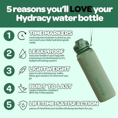 10 Reasons to Start a Fitness Program Today 3 Hydracy Water Bottle with Time Marker & Straw - Large 32 Oz BPA Free Motivational Bottle with Times to Drink - No Sweat Sleeve - Leak Proof Lid - Ideal for Fitness, Sports & Outdoors