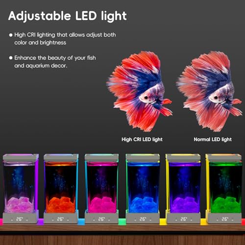 Image of Small Betta Fish Tank 0.37 Gallon Smart Aquarium kit Constant Temperature Setting Between 68-86℉ Fish Tank with LED Light Easy Setup and Maintenance, Perfect Starter Tank Fish Bowl White