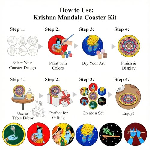 Image of HOBBY INDIA Krishna Mandala Art Kit for Adults and Kids | DIY Tea Coaster Set of 6 with Painting Kit | Unique Art and Craft Kit Gift | Perfect Coaster for Office Desk, Dining Table Kitchen Decoration