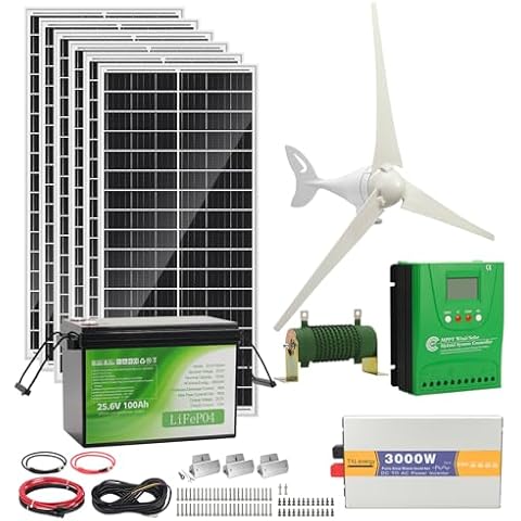 TXL 4KWH Solar Wind Power Kit Cover