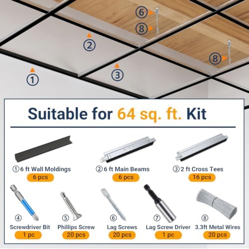 Drop Ceiling Grid Kit 64 Sq Ft for 2x2 & 2x4 Ceiling Tiles,Black - 3